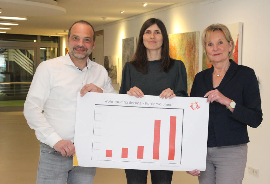 Christian Gehse (links), Christine Simou (Mitte) und Dr. Ute Röder (rechts) freuen sich über die Bilanz 2024. Foto: Kreis Lippe