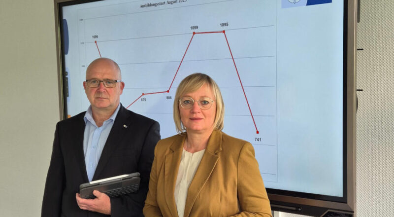 Sorgenvoller Blick auf die allgemeine Lage der Ausbildung in Lippe. Svenja Jochens, IHK-Hauptgeschäftsführerin und Martin Raithel, IHK-Abteilungsleiter für Aus- und Weiterbildung / Fachkräfte fassen die Gesamtlage der Ausbildung zusammen und beziehen klar Stellung. Foto: IHK Lippe