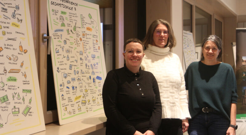 Denise Abé (von links), Fachbereichsleiterin Andrea Rodekamp und die Leiterin des Familienservicebüros Sandra Linnenbecker stehen an sogenannten Graphic recordings, gezeichteneten Protokollen der Gespräche mit Jugendlichen. Foto: Thomas Dohna